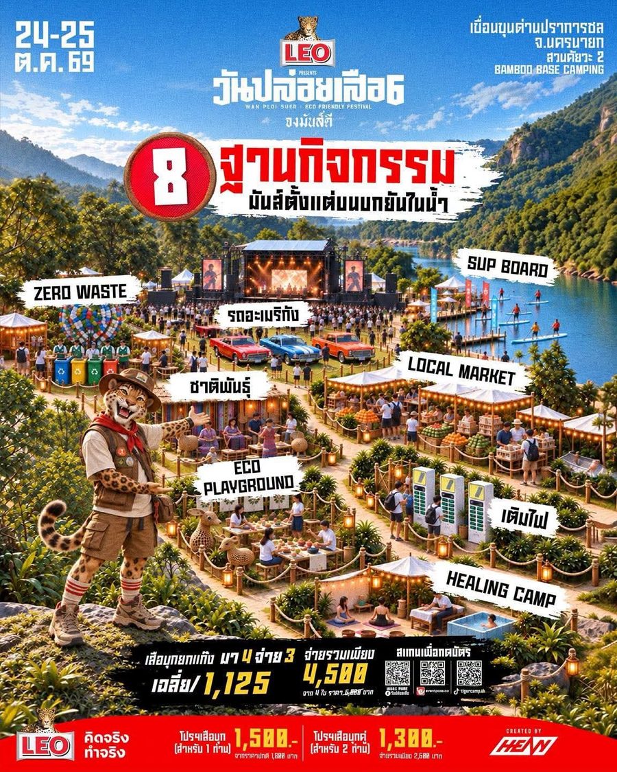 Wan Ploi Suer 6 activity zones overview poster
